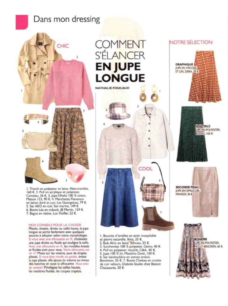 Notre Temps n°635